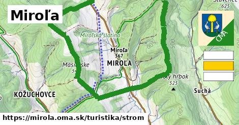 Miroľa Turistické trasy strom 