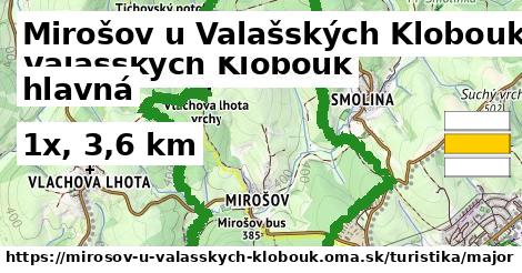 Mirošov u Valašských Klobouk Turistické trasy hlavná 