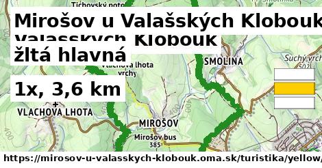 Mirošov u Valašských Klobouk Turistické trasy žltá hlavná