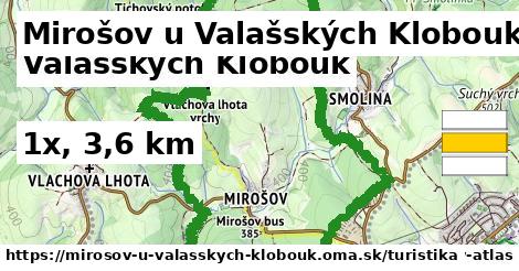 Mirošov u Valašských Klobouk Turistické trasy  