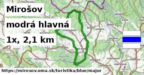 Mirošov Turistické trasy modrá hlavná