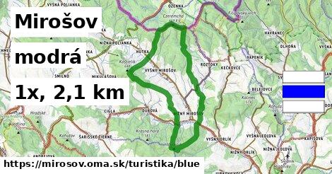 Mirošov Turistické trasy modrá 