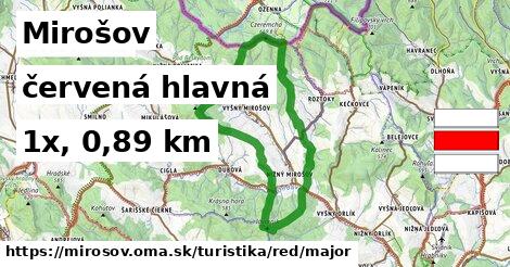 Mirošov Turistické trasy červená hlavná