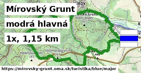 Mírovský Grunt Turistické trasy modrá hlavná