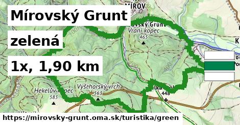 Mírovský Grunt Turistické trasy zelená 