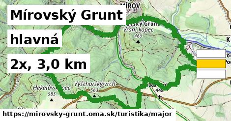 Mírovský Grunt Turistické trasy hlavná 