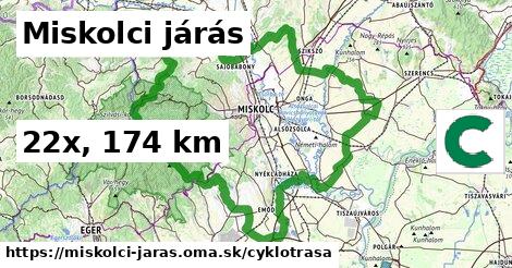 Miskolci járás Cyklotrasy  