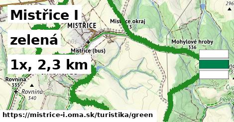Mistřice I Turistické trasy zelená 