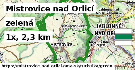 Mistrovice nad Orlicí Turistické trasy zelená 