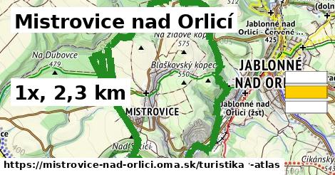 Mistrovice nad Orlicí Turistické trasy  