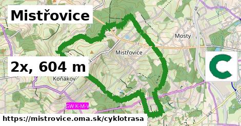 Mistřovice Cyklotrasy  