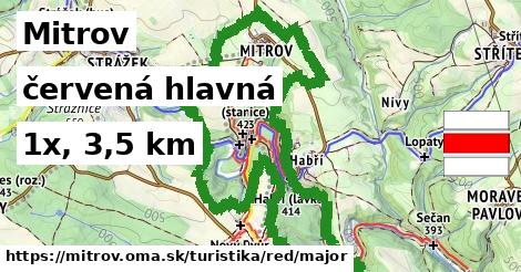 Mitrov Turistické trasy červená hlavná