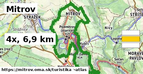 Mitrov Turistické trasy  