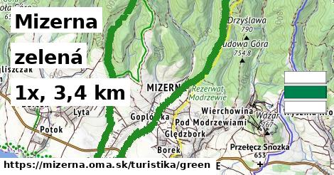 Mizerna Turistické trasy zelená 