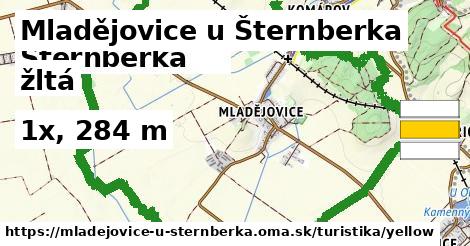Mladějovice u Šternberka Turistické trasy žltá 