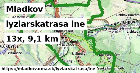 Mladkov Lyžiarske trasy iná 