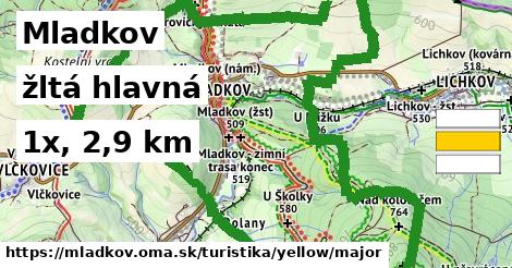 Mladkov Turistické trasy žltá hlavná