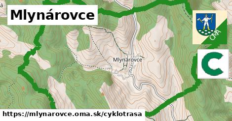Mlynárovce Cyklotrasy  