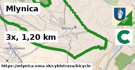 Mlynica Cyklotrasy bicycle 