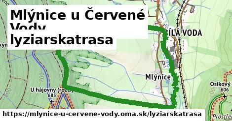 Mlýnice u Červené Vody Lyžiarske trasy  