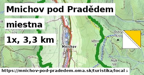 Mnichov pod Pradědem Turistické trasy miestna 
