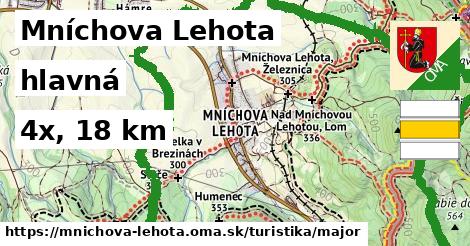 Mníchova Lehota Turistické trasy hlavná 