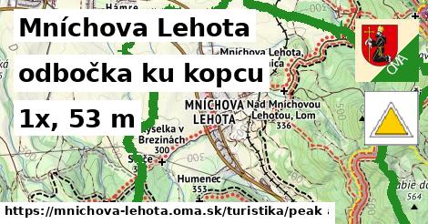 Mníchova Lehota Turistické trasy odbočka ku kopcu 