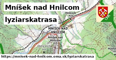 Mníšek nad Hnilcom Lyžiarske trasy  