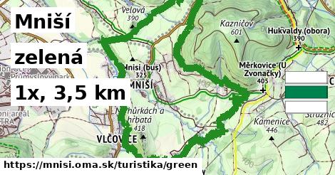 Mniší Turistické trasy zelená 
