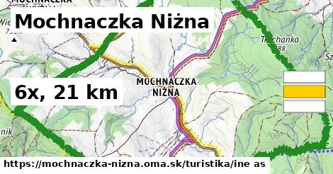 Mochnaczka Niżna Turistické trasy iná 