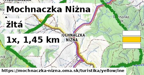 Mochnaczka Niżna Turistické trasy žltá iná