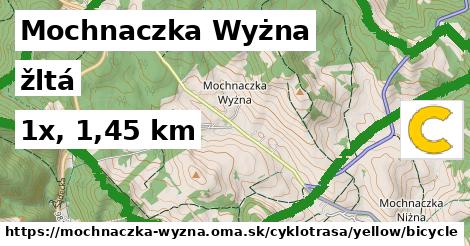 Mochnaczka Wyżna Cyklotrasy žltá bicycle