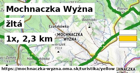 Mochnaczka Wyżna Turistické trasy žltá 