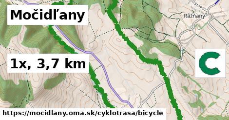 Močidľany Cyklotrasy bicycle 