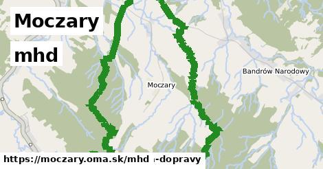 Moczary Doprava  