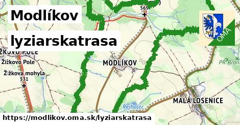 Modlíkov Lyžiarske trasy  