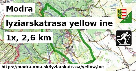 Modra Lyžiarske trasy žltá iná