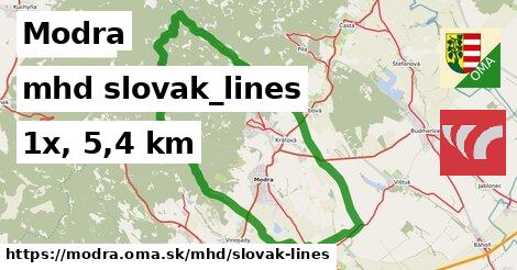 Modra Doprava slovak-lines 