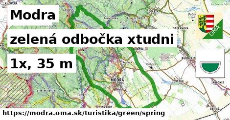 Modra Turistické trasy zelená odbočka xtudni