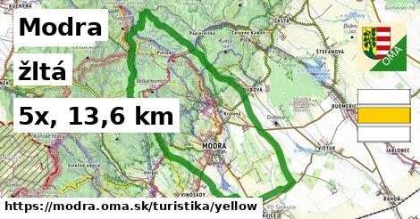 Modra Turistické trasy žltá 