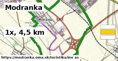 Modranka Turistické trasy iná 