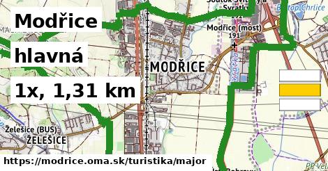 Modřice Turistické trasy hlavná 