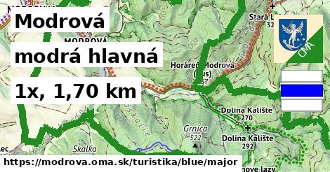 Modrová Turistické trasy modrá hlavná