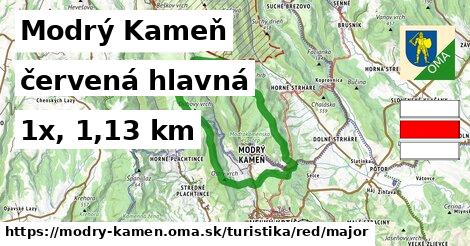 Modrý Kameň Turistické trasy červená hlavná