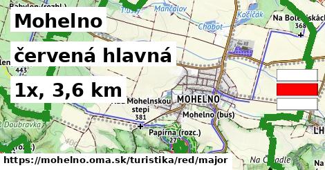 Mohelno Turistické trasy červená hlavná