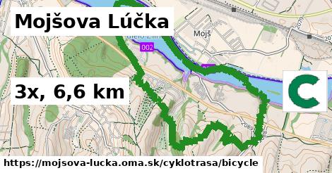 Mojšova Lúčka Cyklotrasy bicycle 