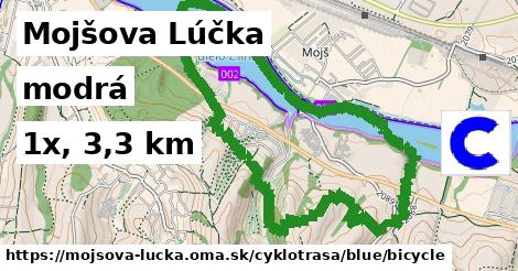 Mojšova Lúčka Cyklotrasy modrá bicycle