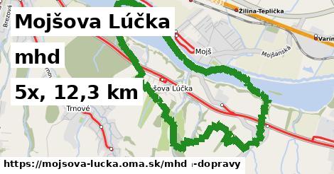 Mojšova Lúčka Doprava  