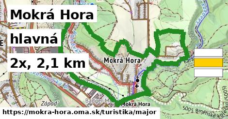 Mokrá Hora Turistické trasy hlavná 