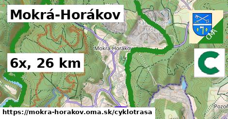 Mokrá-Horákov Cyklotrasy  